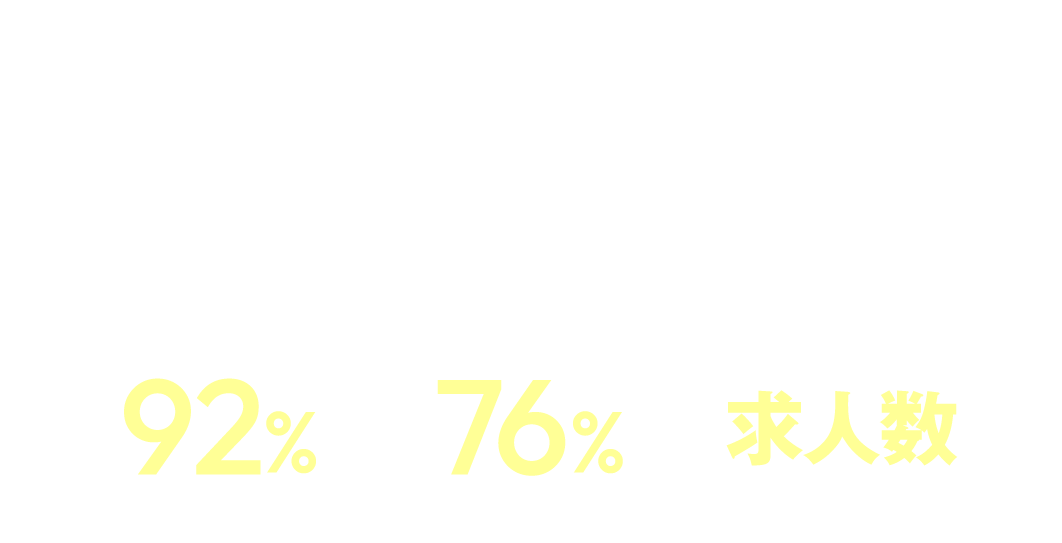 【福岡】理想の職場が見つかる 転職エージェントNo.1* 福岡転職Plus 監修 看護師特化転職エージェント 福岡×看護師